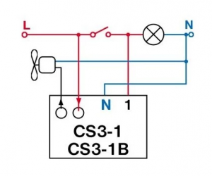 TIMER ZAKASNITEV IZKLOPA (VENTILATOR,PUMPA...)