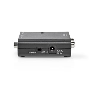 Pretvornik SPDIF/TOSLINK → RCA DAC 